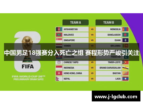 中国男足18强赛分入死亡之组 赛程形势严峻引关注