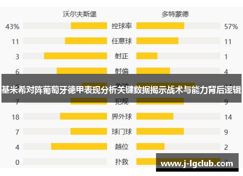 基米希对阵葡萄牙德甲表现分析关键数据揭示战术与能力背后逻辑