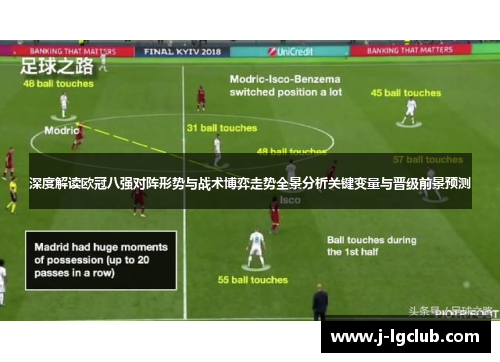 深度解读欧冠八强对阵形势与战术博弈走势全景分析关键变量与晋级前景预测