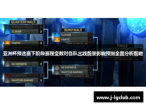 亚洲杯预选赛下阶段赛程变数对各队出线前景影响预测全面分析前瞻