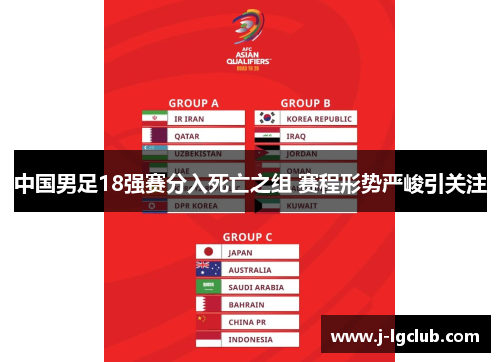 中国男足18强赛分入死亡之组 赛程形势严峻引关注