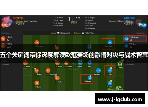 五个关键词带你深度解读欧冠赛场的激情对决与战术智慧