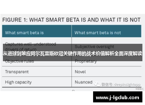 从进球到策应阿尔瓦雷斯欧冠关键作用的战术价值解析全面深度解读 从进球到策应阿尔瓦雷斯欧冠关键作用的战术价值解析全面深度解读