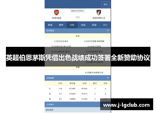英超伯恩茅斯凭借出色战绩成功签署全新赞助协议