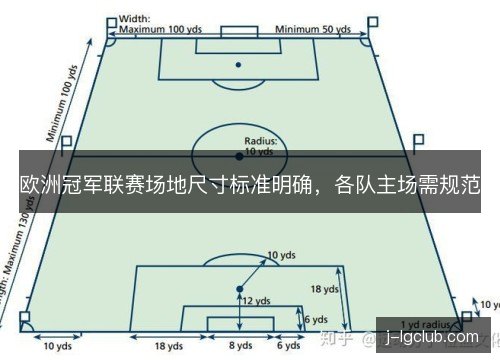欧洲冠军联赛场地尺寸标准明确，各队主场需规范